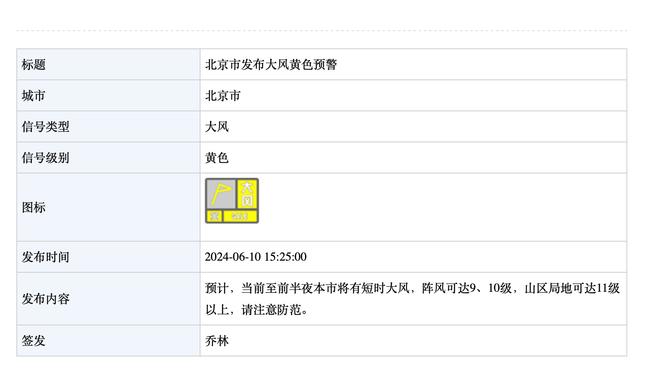 太阳报：金卡戴珊计划带孩子观看欧洲杯+奥运会，总计花费20万镑