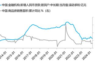 打出统治力但成空砍！王哲林23中15得到33分15板2助1帽