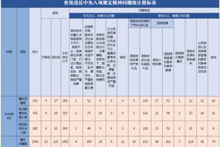 风采依旧！陈江华出席广东省三对三篮球赛事总决赛 为球员颁奖