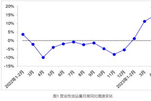 北青：新年伊始已有8支中超球队换帅且均为洋帅，仅3队任用土帅